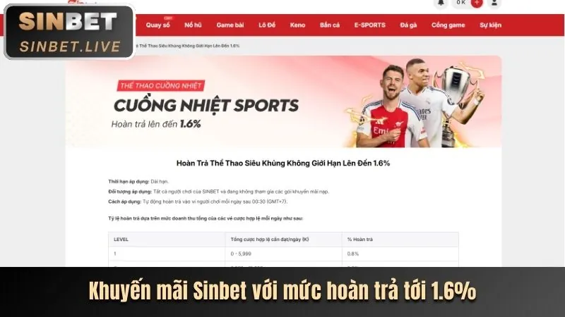 Tham gia ngay banca90 thể thao VIP